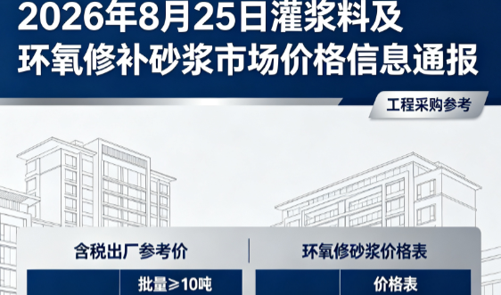 长坡镇2026年8月25日灌浆料及环氧修补砂浆市场价格信息通报